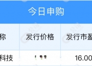 工信部将建立健全未来产业培育政策体系