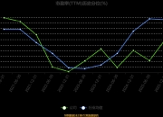 巨化股份：2025年净利润37.83亿元 同比增长94.29%