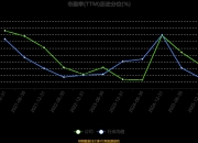 万马股份：2025年净利润同比增长1.74% 拟10派0.55元
