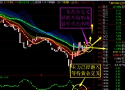 沧州明珠（002108）2026年一季报简析：增收不增利，公司应收账款体量较大