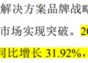 华宝新能获得外观设计专利授权：“包装盒”