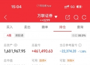 上交所：截至目前 全市场已受理17只商业不动产REITs