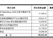 深交所修订发布《股票上市规则》等业务规则