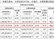 养元饮品：一季度净利润8.08亿元 同比增长25.8%