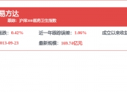 东吴证券给予山金国际