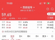 西部超导（688122）2025年年报简析：营收净利润同比双双增长，公司应收账款体量较大