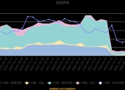 爱舍伦：2025年净利润9408.67万元，同比增长16.57%