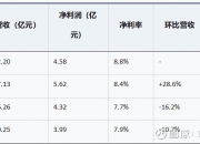 渤海轮渡（603167）2025年年报简析：增收不增利