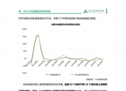 芯能科技（603105）2025年年报简析：营收净利润同比双双增长，公司应收账款体量较大
