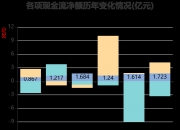 朗姿股份：2025年净利润同比增长283.41% 拟10派12元