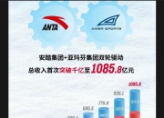 三维通信：双引擎同步发力驱动高质量增长，2025年营收突破119亿元
