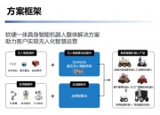具身智能特种机器人构筑高危作业“安全结界”