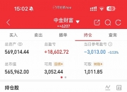 国债期货午盘全线下跌