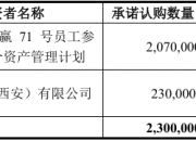 族兴新材：2025年归母净利增39.36%，继续加大研发投入