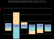 永兴材料：2025年净利润同比下降36.61% 拟10派4元