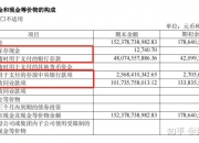 华民股份：公司及子公司累计为合并报表范围内公司提供担保总余额约为3.34亿元