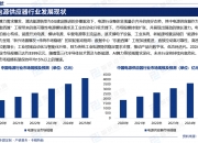 人保服务,人保财险 _2026中国毛毯行业：从政策强制到消费自觉