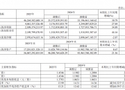 稀土市场产品价格上行！中国稀土一季报净利同比增长超90%，有色ETF（512940）大涨2.33%！