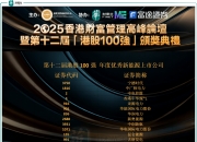最新业绩超预期公司曝光（附名单）