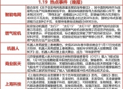 4月29日宏英智能涨停：新能源汽车，储能，充电桩概念热股