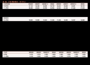 拓新药业（301089）2026年一季报简析：净利润同比下降194.82%