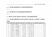 借道ETF投资中国 外资机构去年末现身440只ETF前十大持有人名单