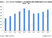 帝科股份（300842）2026年一季报简析：增收不增利，盈利能力上升