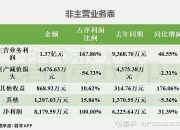 美畅股份（300861）2026年一季报简析：营收净利润同比双双增长，应收账款上升