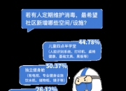 新华读报｜我国积极推广“手机+”无卡便捷通行