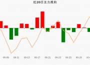特宝生物（688278）2026年一季报简析：增收不增利