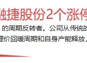 融捷股份录得5天3板