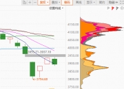 法尔胜（000890）2026年一季报简析：净利润同比下降1123.53%，短期债务压力上升