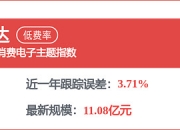 科创板彻底爆发！688531，连续两天20%涨停！寒武纪涨停，成为A股新“股王”！