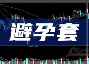 ST麦趣换手率32.73%，上榜营业部合计净卖出2248.78万元