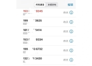 人保车险   品牌优势——快速了解燃油汽车车险,拥有“如意行”驾乘险，出行更顺畅！_2026年全球五金配件行业市场规模、领先企业国内外市场份额及排名分析