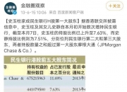 史玉柱被出具警示函！