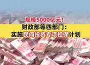 915亿元资金已下达！支持这些领域