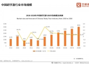 2026年全球家居复康服务行业市场规模、领先企业国内外市场份额及排名_人保伴您前行,人保有温度