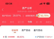 伊利股份2025年营业总收入1159亿 净利润增长37% 交出史上最强成绩单