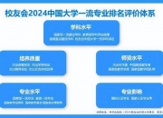 【华证ESG】春秋航空（601021）获得C评级，行业排名第4