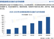 人保护你周全,人保有温度_2026年全球鼠标行业市场规模、领先企业国内外市场份额及排名分析