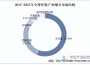 人保车险,人保伴您前行_2026年全球控制元件行业市场规模、领先企业国内外市场份额及排名分析