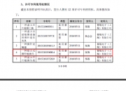 伟测科技获得发明专利授权：“测试方法及其测试装置”