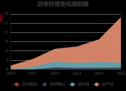 先惠技术龙虎榜数据（4月30日）