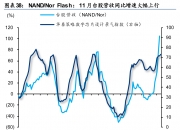 华泰证券：中国电价迎来周期性拐点