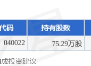 旺能环境：关于提前赎回旺能转债的第五次提示性公告