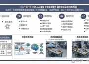 万亿赛道存隐忧 具身智能安全难题怎么破