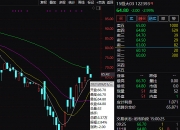 债市公告精选 | 中国奥园全面暂停境外债兑付；山东龙大主体及转债信用等级下调至BB-