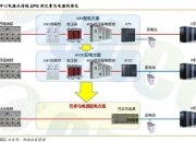 伊戈尔：预计今年北美数据中心变压设备收入规模仍将快速增长