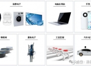 普冉股份盘中创历史新高